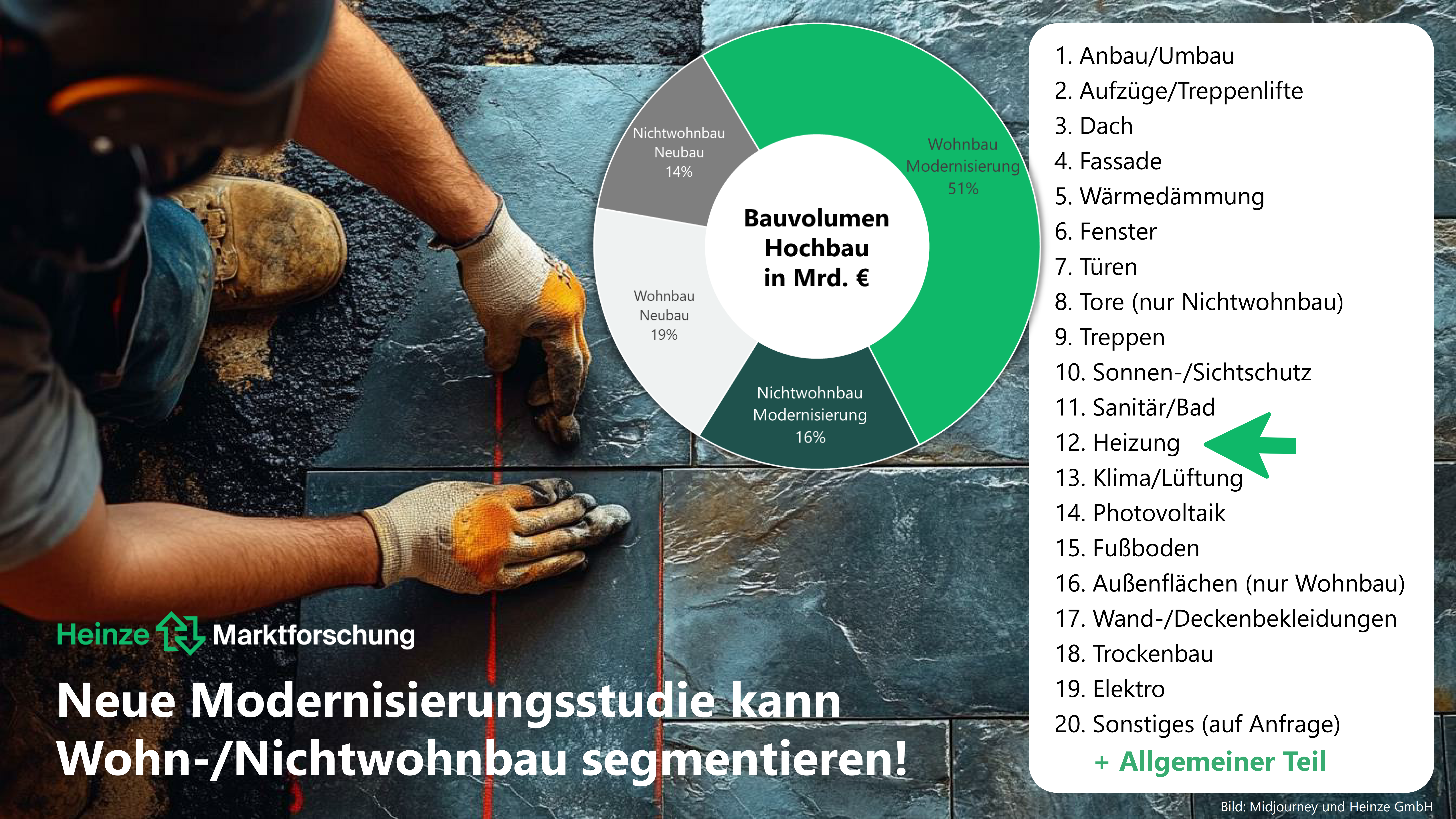 modernisierungsstudie_foto