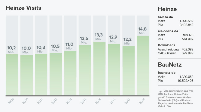 news-statistik201905