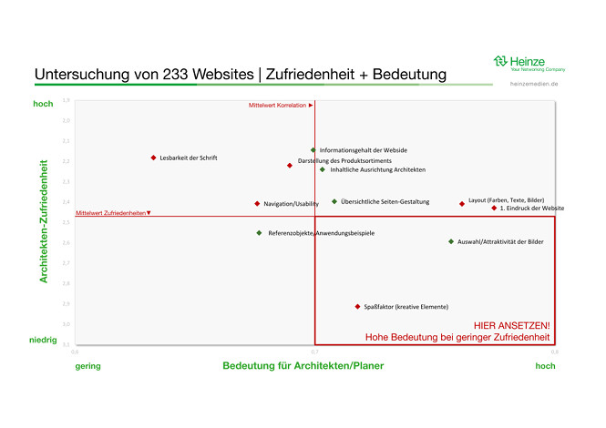 press-marktforschung20184