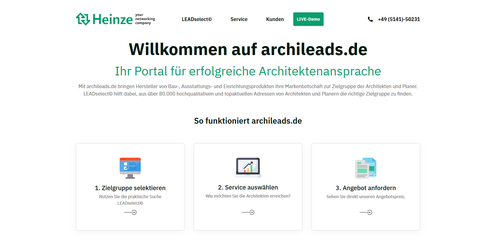 archileads